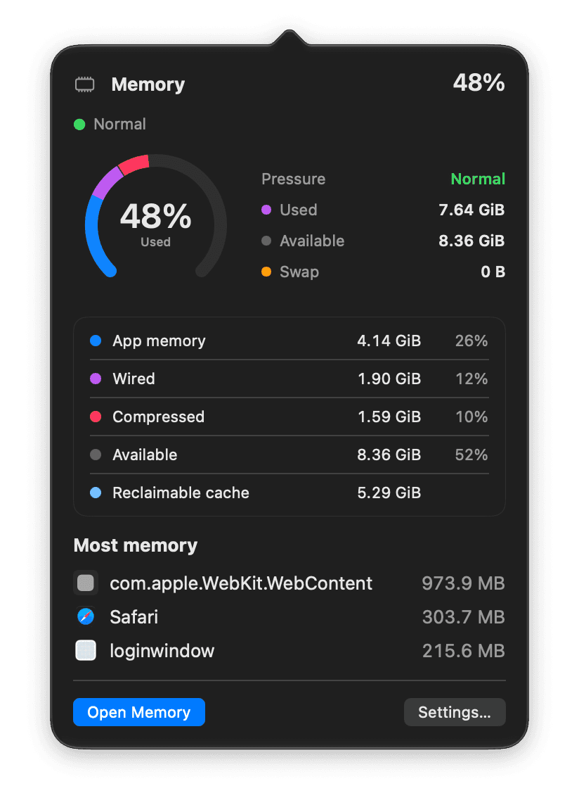 Popover paměti v liště macOS: tlak, rozpis na aplikace, wired a komprimovanou paměť a procesy s největší spotřebou.